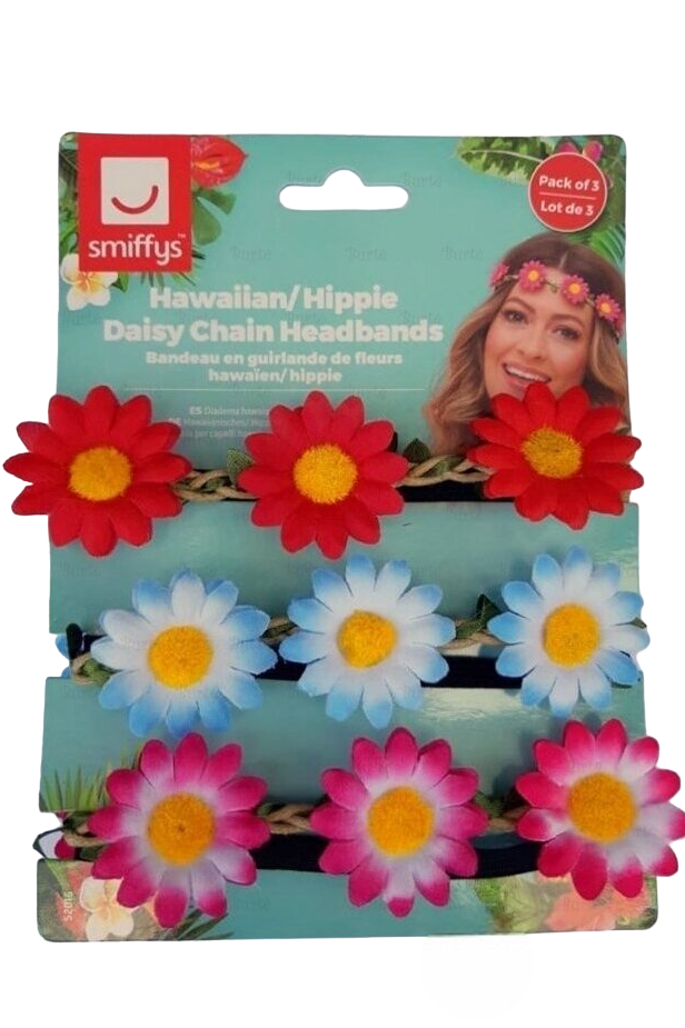 Популярные гавайские цветы